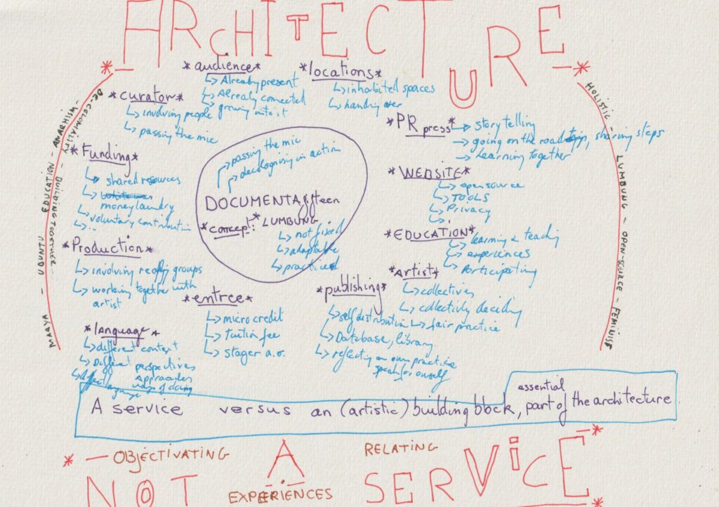 Architecture, not a service